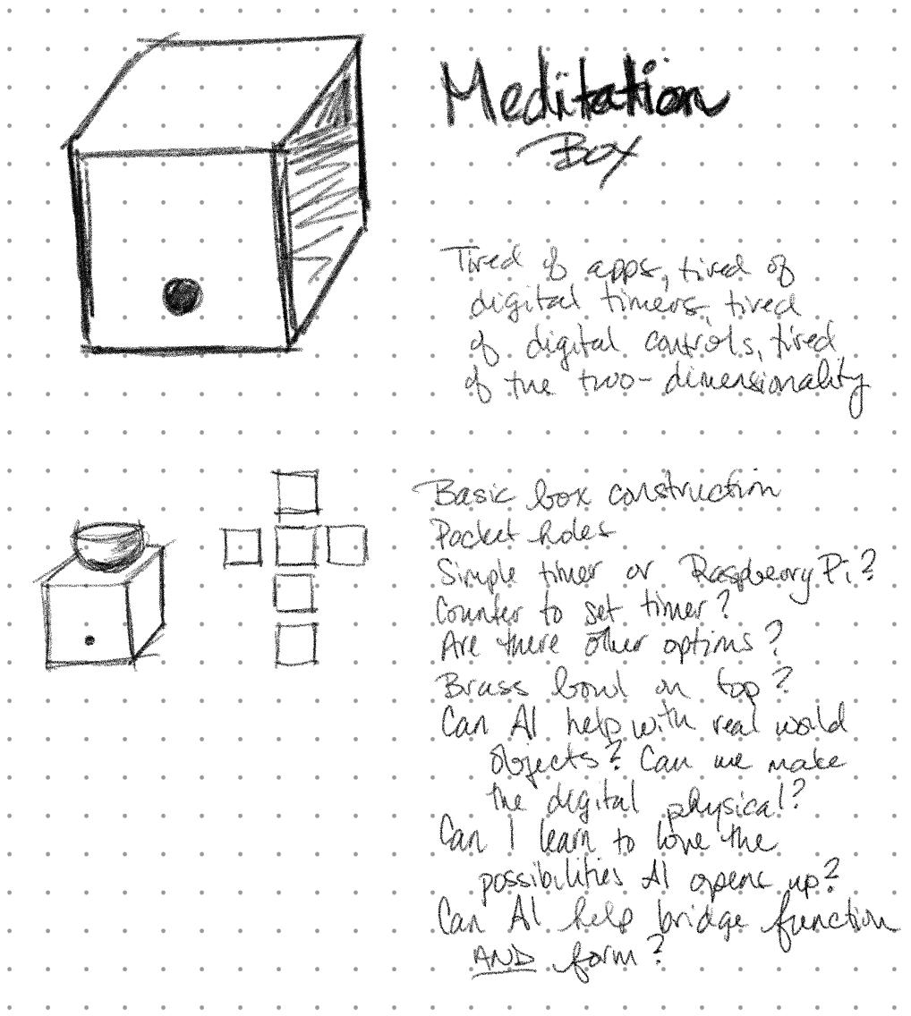 A sketch of a meditation box